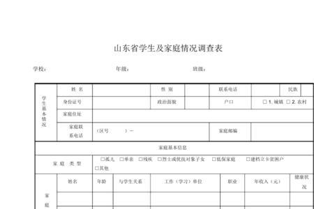 四类学生情况的意思是什么