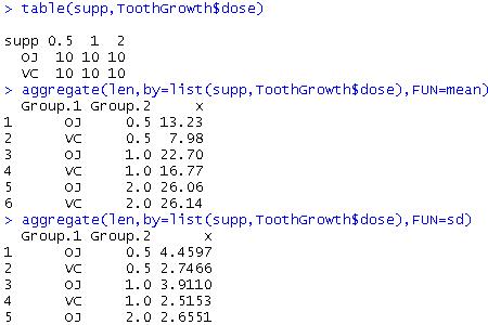 r语言怎么把list变成table