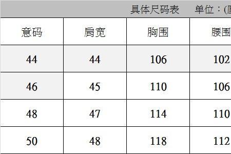 如何选择大衣尺码