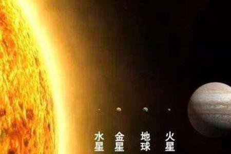 太阳系内，4颗内行星分别是