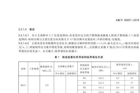 工程机械报废年限国家标准