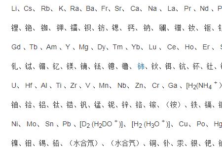 钾钠镁铝属于哪类火灾