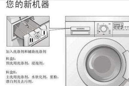 西门子洗衣机烘干时间怎么设置