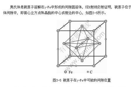 奥氏体最大的特点是什么