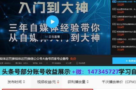 播放量达到10000以上算上热门了吗