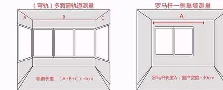 窗帘高度差十公分怎么接片