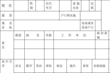 山东省学籍号的首字母