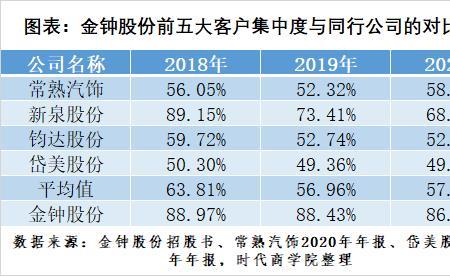 金钟股份是家什么公司