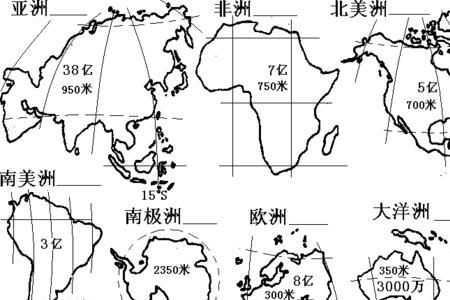 怎么用井字标出经纬线