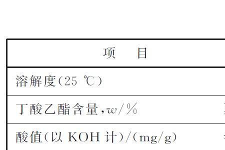 食品相对密度测定流程