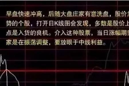 大盘往右走什么意思