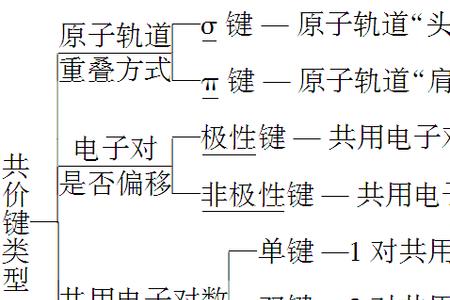 共价键在原子团中都有吗