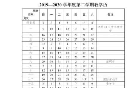 2020年唐山学院放寒假定下来没有