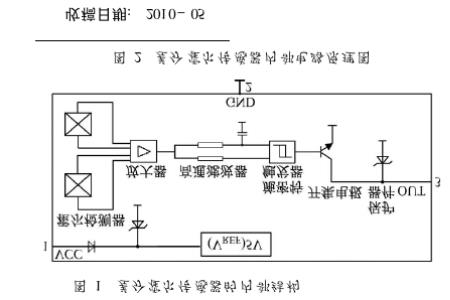 贴片磁性霍尔传感器测量方法