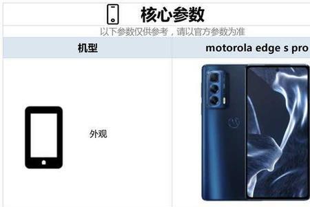 摩托罗拉edge s pro更改分辨率