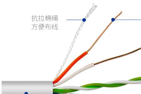 cat5e网线接法