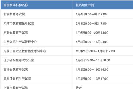 计算机等级考试2021年考试时间