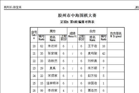 儿童围棋定段赛怎么积分