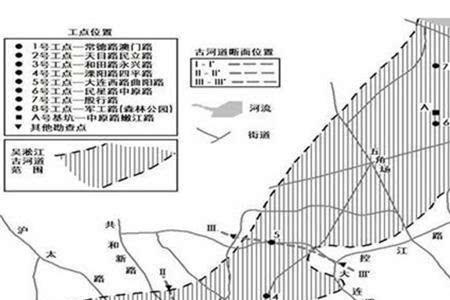 上海吴淞江苏州河可以路亚吗