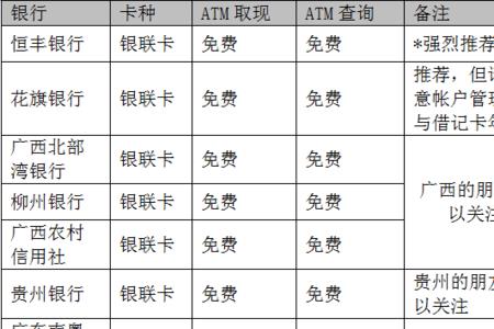 银行卡显示营业外什么意思