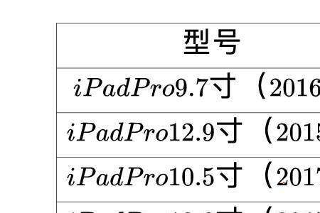 平板怎么看型号尺寸