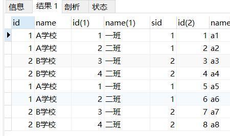 select from多个表和join的区别