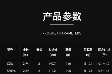 露娜米斯手把节有多粗