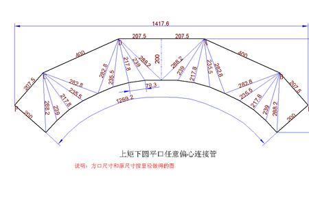 天圆地方防火板怎么做