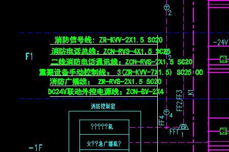 消防图纸ge什么意思