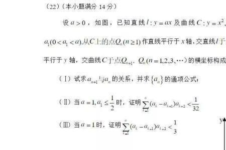 1993年高考数学难吗