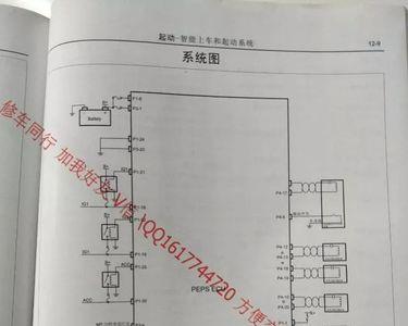 一汽森雅r7发动机vvt阀芯位置