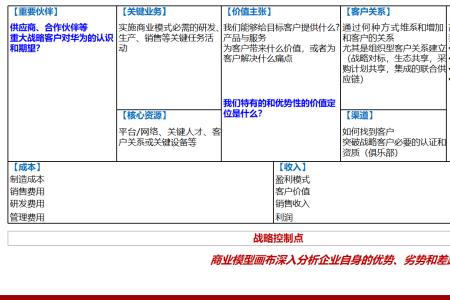 五看三定四配模型详解