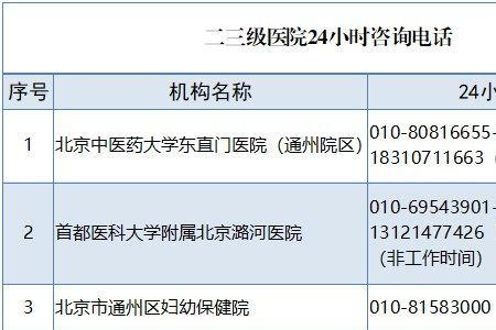 北京居委会24小时值班吗