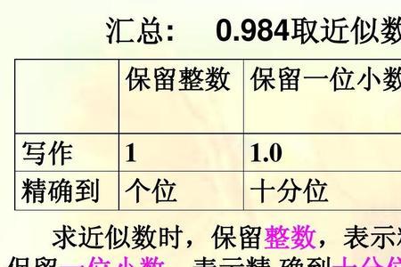 近似数一定是整数吗