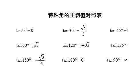 tan根号3分之3等于多少度