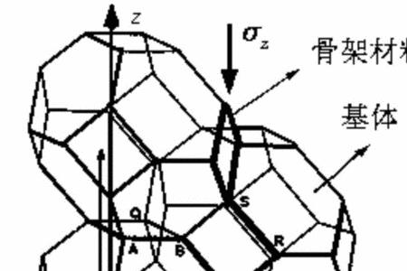 什么是开尔文走线