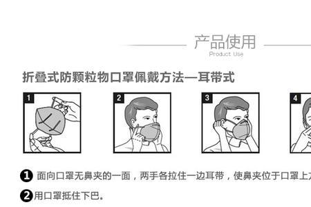 头戴式n95口罩佩戴方法