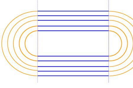 每一条跑道相差的距离怎么算