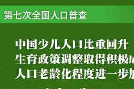 95岁以上的人占人口比例