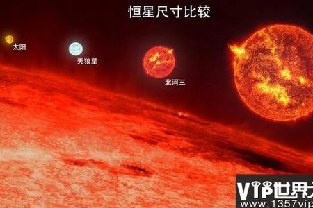 超新星大还是恒星大