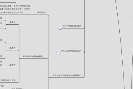 思维人文是讲什么