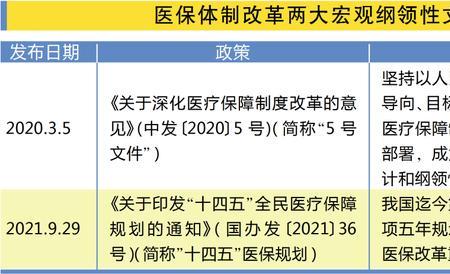 国家建立健全的什么国家机制