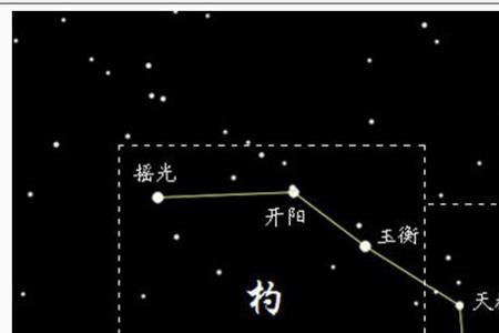 北斗七星颜色怎么使用