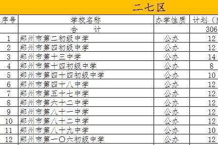 商丘兴华学校2021年收费标准