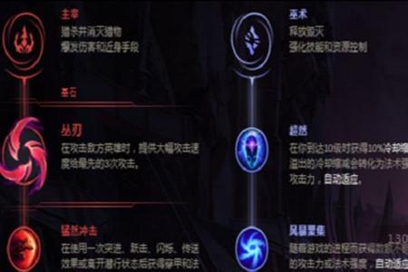 无限乱斗赵信ap出装