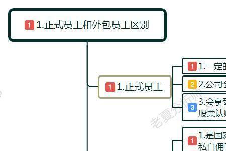 外包员工与正式员工的区别