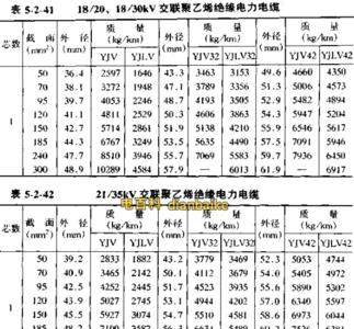 8平线直径多少