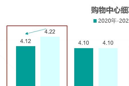 消费者可以去异地购物吗