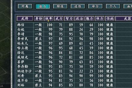 三国志11真英雄2.96版最强阵容