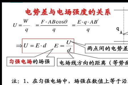 汉光光速发电器有用吗